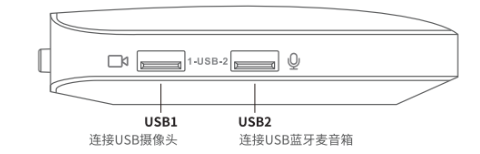 两个USB摄像头使用